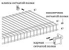 Клипса для сетчатой полки Firmax (1 шт, пластик, серый), фото 4