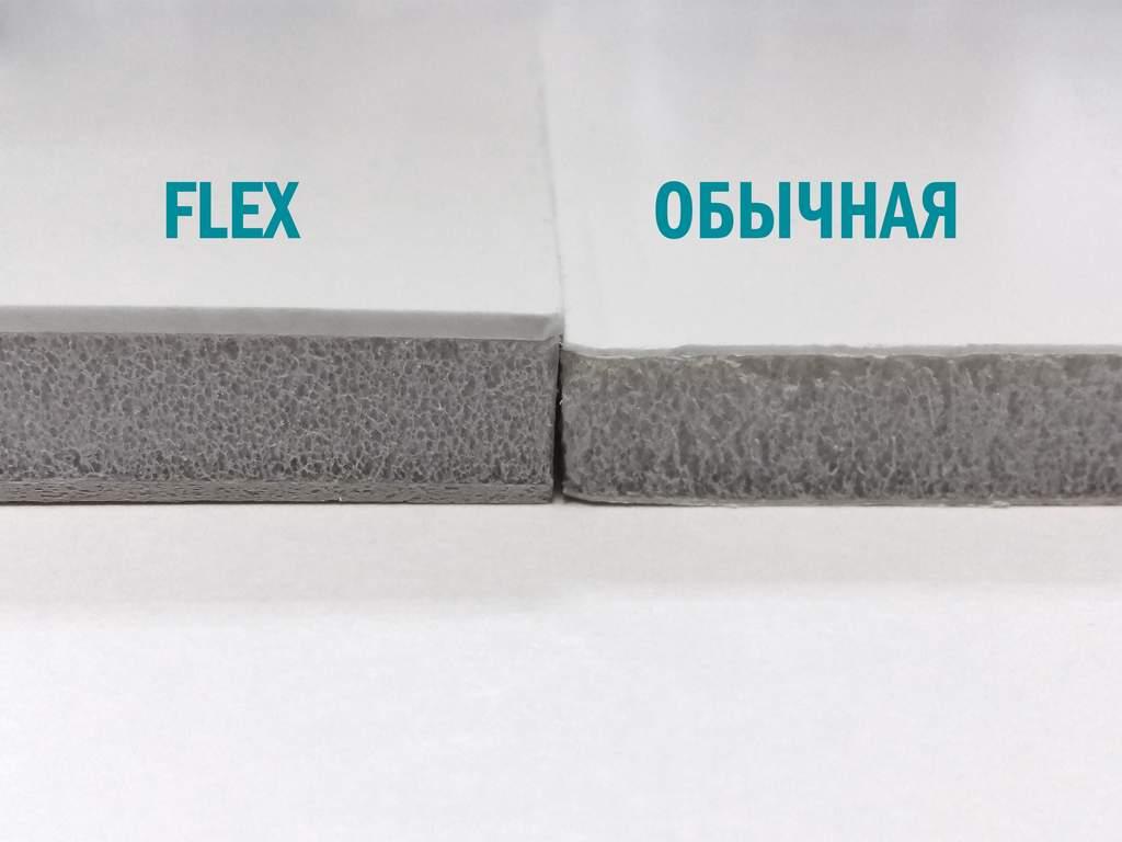 Сэндвич панель матовая ударопрочная Bauset Flex (3000x1500x10 мм, 1.4x1.0 мм, 2-стрн. [Л+П], белый) - фото 2 - id-p120468385