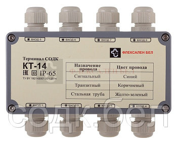 Терминал коммутационный СОДК КТ-14