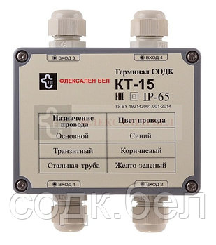 Терминал коммутационный СОДК КТ-15