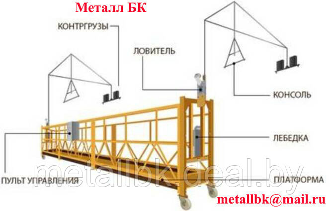 Строительный подъемник ШИРОКАЯ-800мм ZLP630 с контргрузами В наличии - фото 2 - id-p120802271