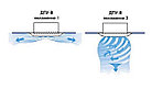 Диффузор ДПУ-В пластиковый d 160 мм, фото 3
