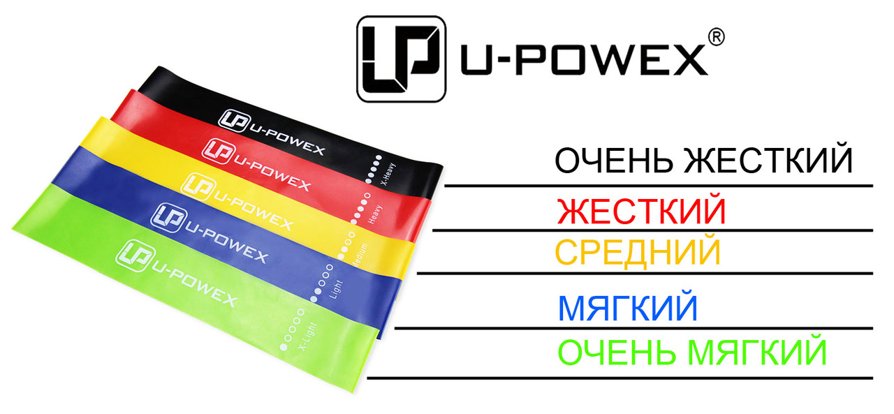 Набор фитнес резинок Mini Bands (5шт) Суперкачество - фото 1 - id-p88833403