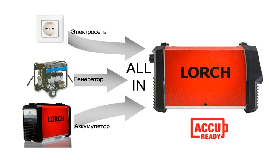 LORCH 160 MicorStick Accu-Ready Выпрямитель + аккумулятор - фото 4 - id-p7612726