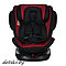 Автокресло Martin Noir Grand Fix 360 IsoFix 0-36, фото 6