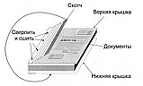 Архивные папки с корешком из  бумвинила до 10 см., фото 2