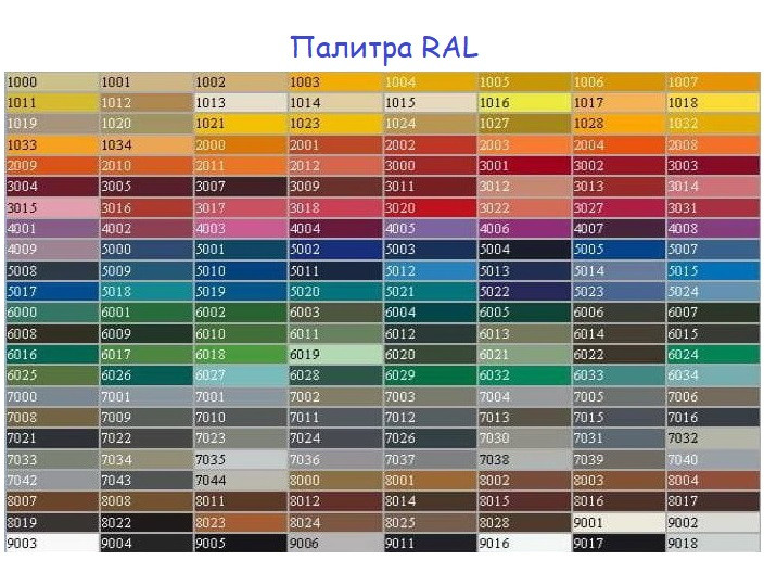 Магнитно-маркерная доска прямоугольная 90х120 см - фото 8 - id-p121195476