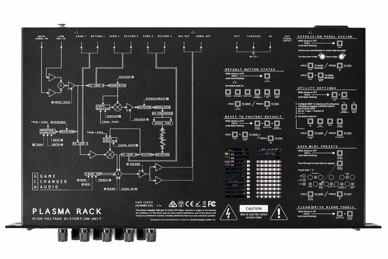 Модуль эффектов Gamechanger Audio Plasma Rack 1U Module - фото 2 - id-p121279757