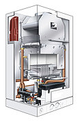 Атмосферные газовые котлы IMMERGAS (Иммергаз)