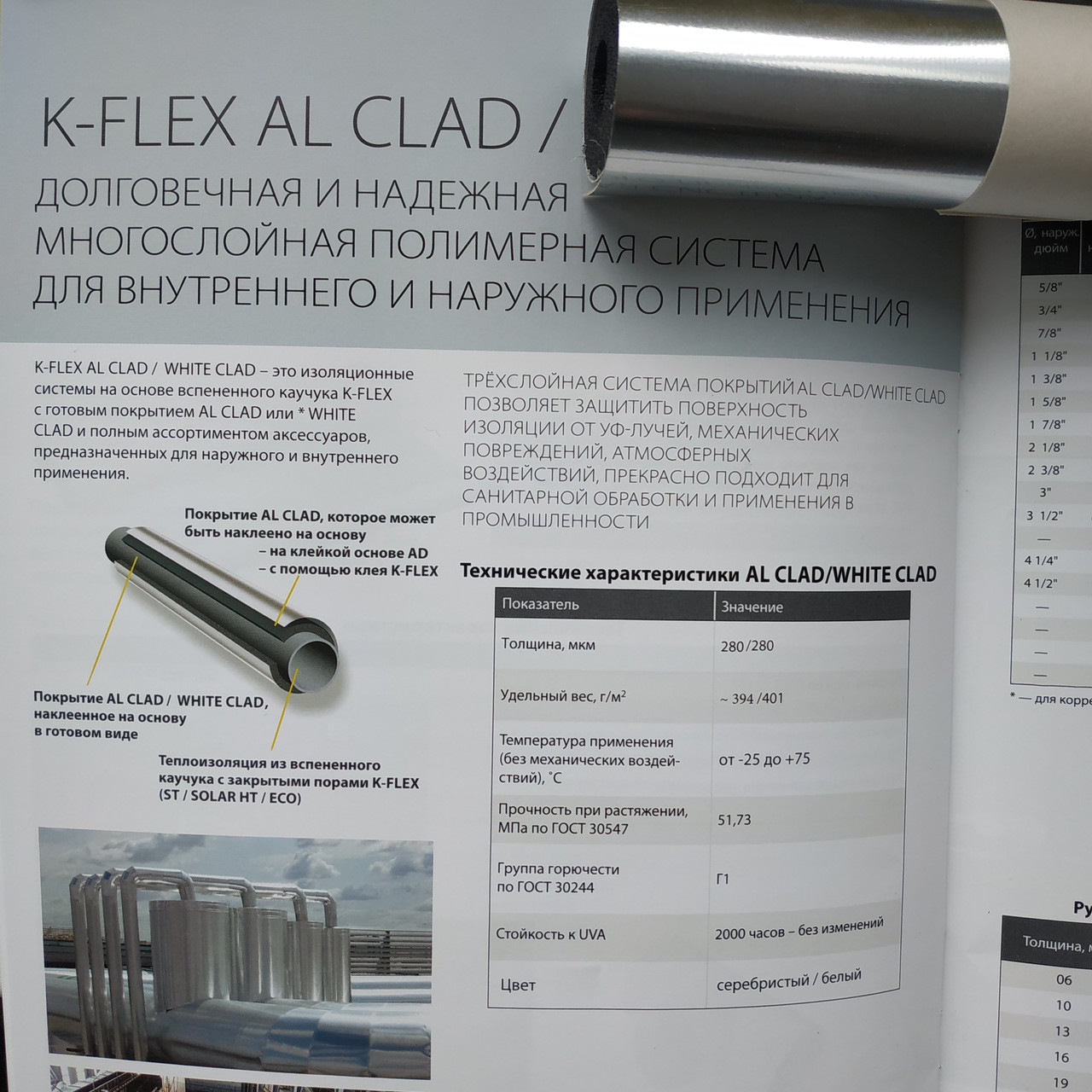 Трубка K-FLEX 09x022 ST AL CLAD - фото 3 - id-p121280857