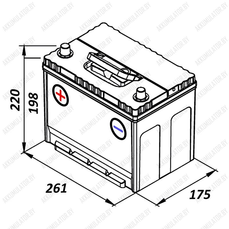 Аккумулятор Kainar / 75Ah / 640А / Asia / Прямая полярность - фото 2 - id-p121280773