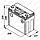 Аккумулятор Kainar 50Ah / 450А / Asia / Обратная полярность / 236 x 129 x 220, фото 2