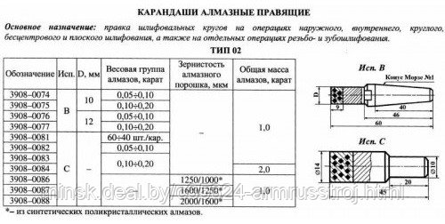 Карандаш алмазный 3908-0087С ГОСТ 607-80 (Крымск) - фото 2 - id-p94492002