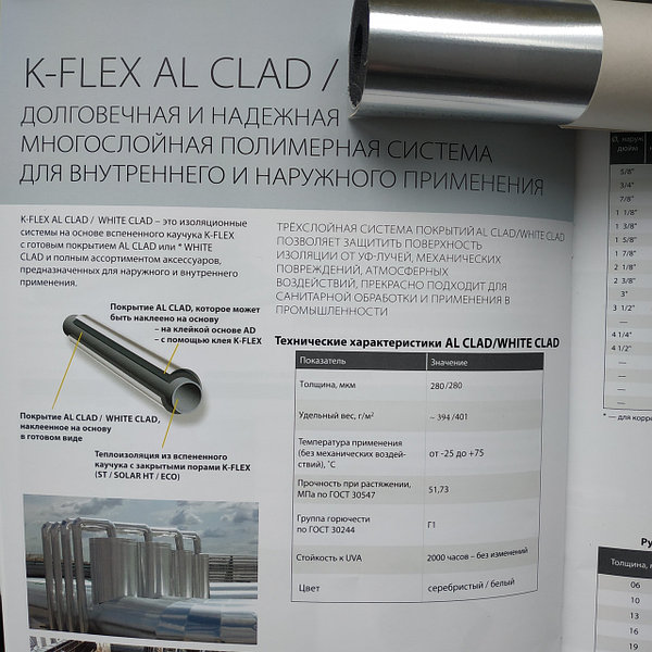 K-FLEX AL CLAD ST изоляция для труб 32/133-1 (2 пог. м), цена - купить K- FLEX AL CLAD ST 25 мм с доставкой по Москве и МО