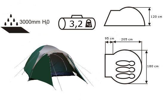 Палатка Acamper ACCO green 3-местная - фото 4 - id-p121300821