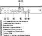 SMP245HDT2С Цифровая приставка BBK, фото 2