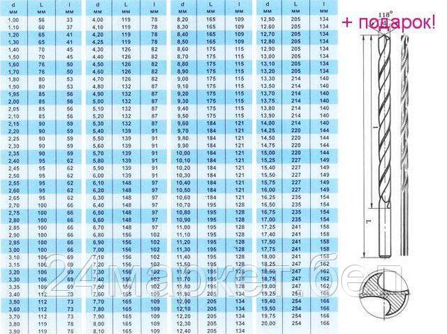Сверло по металлу ц/х 6.0х91х139 мм Р6М5К5 ШП длинн. серия (Кобальтовое) (Томский инструмент), фото 2