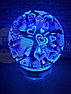 Аромадиффузер - увлажнитель воздуха - ночник 3D 3 в 1  (HM-022) 008 (форма шар) Стрекоза, фото 8