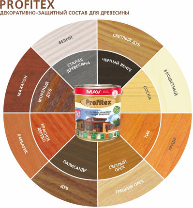 Состав декоративно-защитный для древесины PROFITEX, фото 2