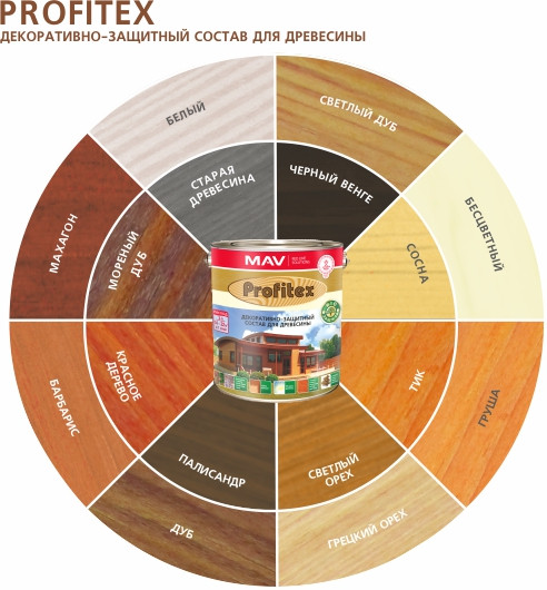 Состав декоративно-защитный для древесины PROFITEX - фото 2 - id-p76511595