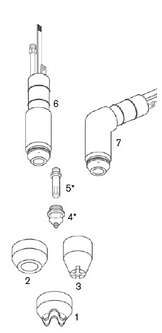 Thermal Dynamics PCHM-51