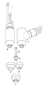 Thermal Dynamics PCHM-52