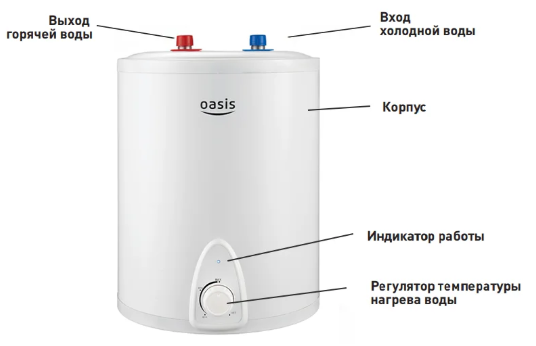 Электрический водонагреватель Oasis Small 10 LN, 1,5 кВт - купить по лучшей  цене в Минске от компании "Интернет-магазин TEPLOLAB.BY / ООО "Лаборатория  тепла"" - 100892911