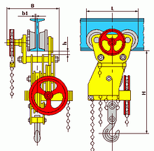 Тали ручные червячные передвижные