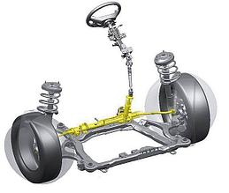 Ремонт рулевого Renault Duster