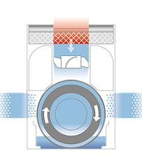 Boneco Air-O-Swiss H300, фото 2