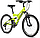 Подростковый велосипед STINGER highlander 24"  зеленый, фото 2