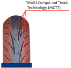 Шина Mitas 160/60ZR17 (69W) TOURING FORCE  TL * R, фото 3