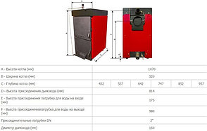 Твердотопливный чугунный котел OPOP UNI 6, фото 3