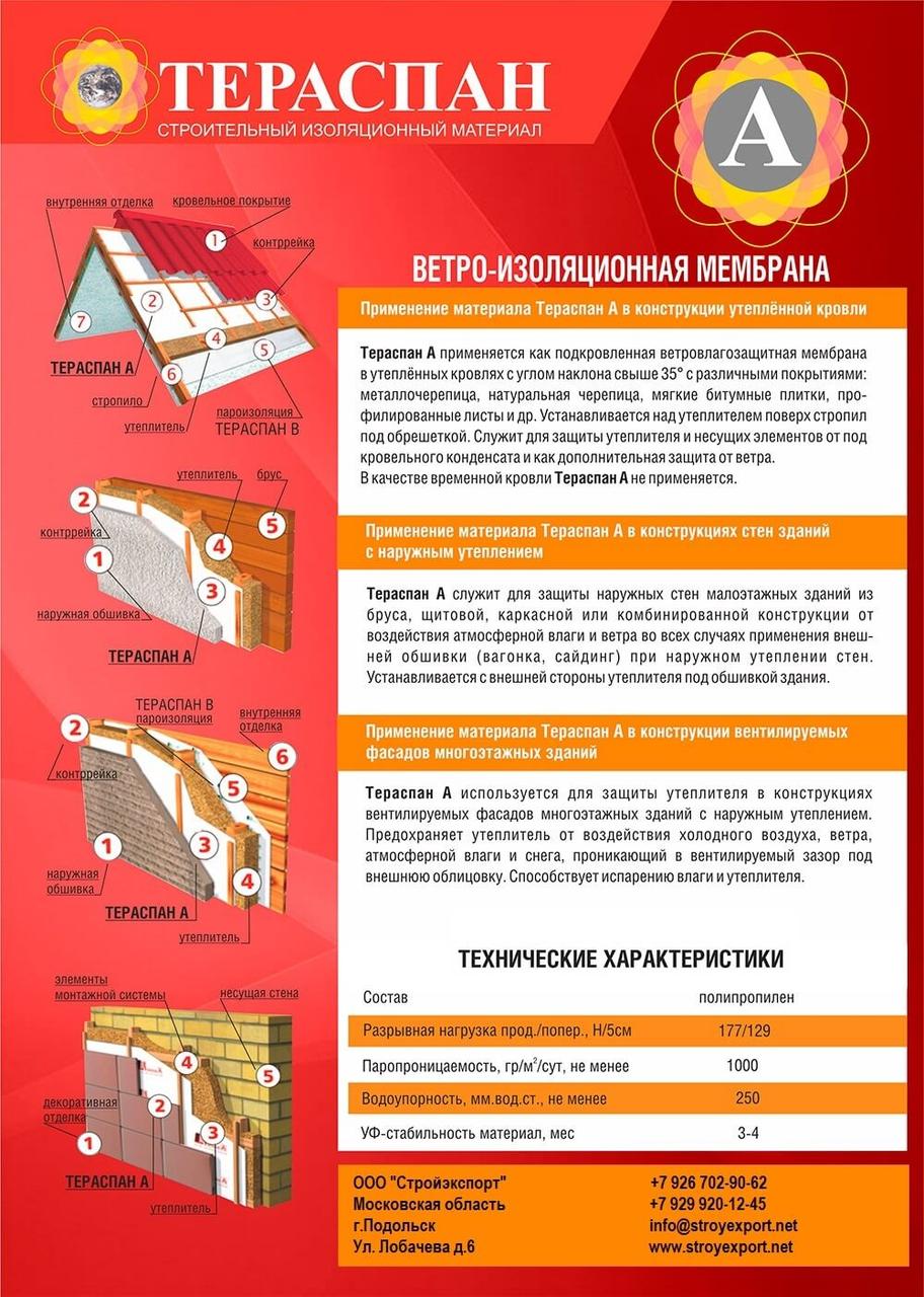 Ветро-влага защитная паропраницаемая мембрана Изовек А 35м2