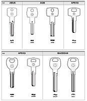 ABUS AB48, фото 2