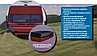 Крышный вентилятор для микроавтобусов, автобусов 250131977, Германия, фото 3
