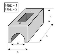 НБД-1 ( НБ 9.8.5-оR19.2 )