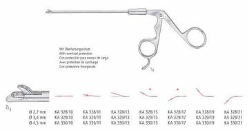 Кусачки артроскопические с защитой от перегрузки KA 329, 3.4 мм
