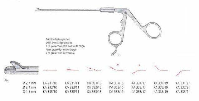 Кусачки артроскопические с защитой от перегрузки KA 333, 4.5 мм