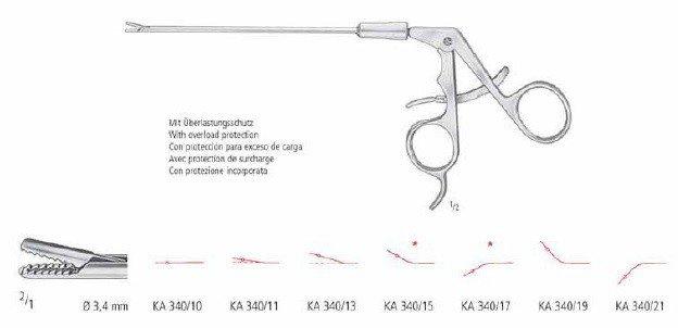 Щипцы артроскопические с защитой от перегрузки KA 340, 3.4 мм - фото 1 - id-p122464011