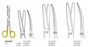Ножницы со вставками из карбида вольфрама STANDARD AC 900 / AC 901
