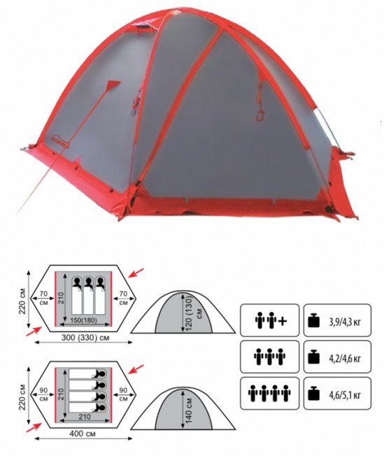 Палатка Tramp Bell 3 Купить