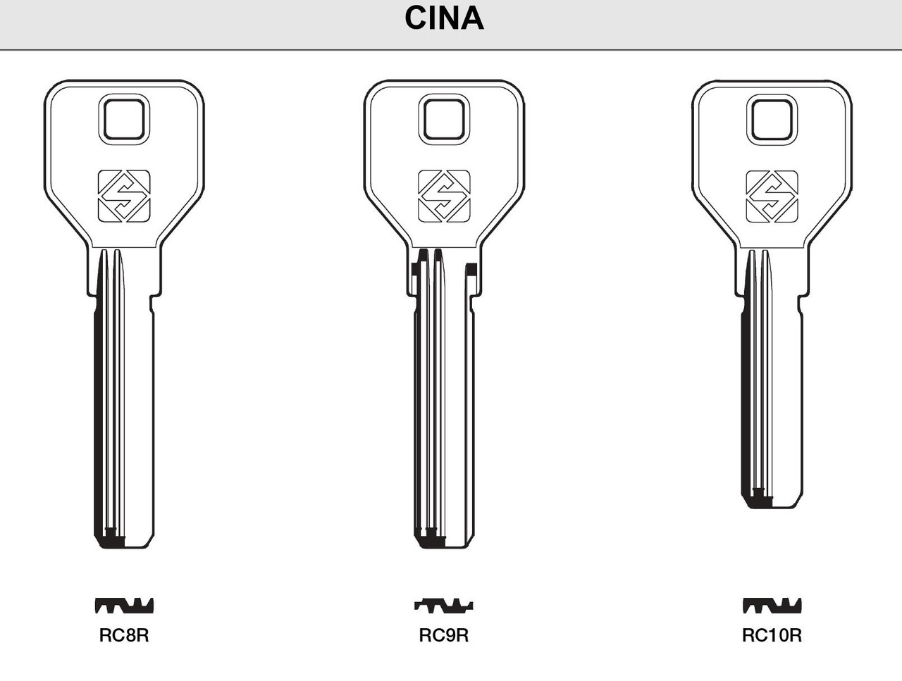 CINA RC10R