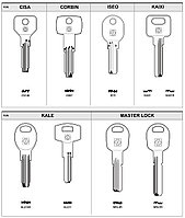 MASTER LOCK MSL4R, фото 2