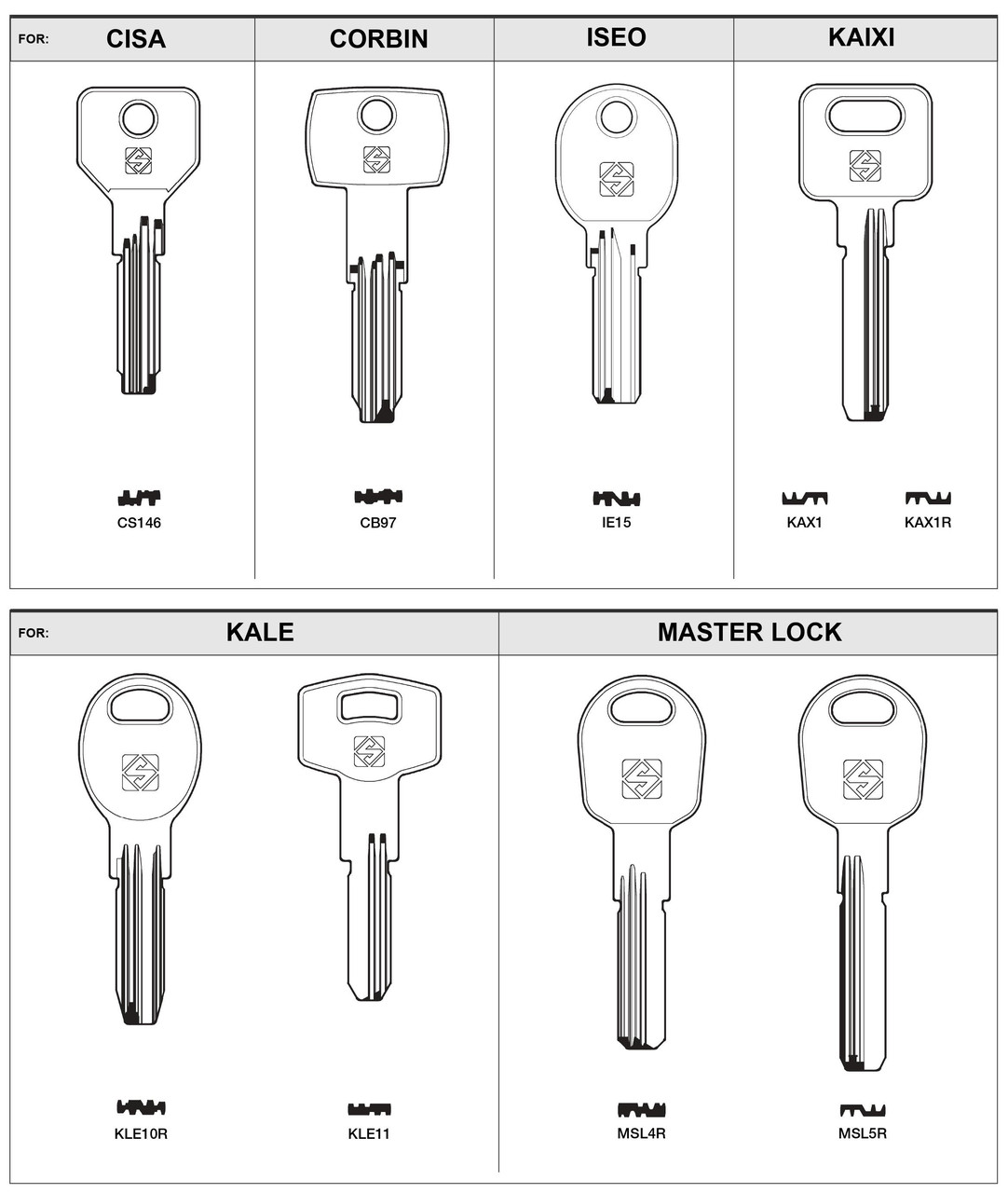 MASTER LOCK MSL4R - фото 2 - id-p122611658