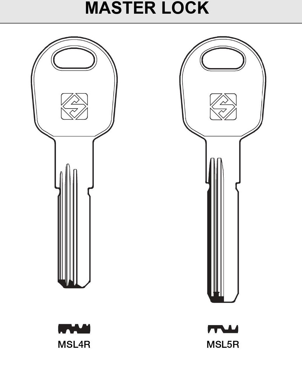 MASTER LOCK MSL4R