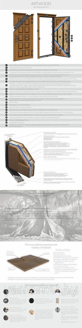 Дверь входная металлическая М1709/11 Artwood - фото 2 - id-p122803989