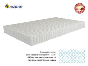 Матрас Kondor «Mister Mini» Мистер Мини Кондор, фото 2