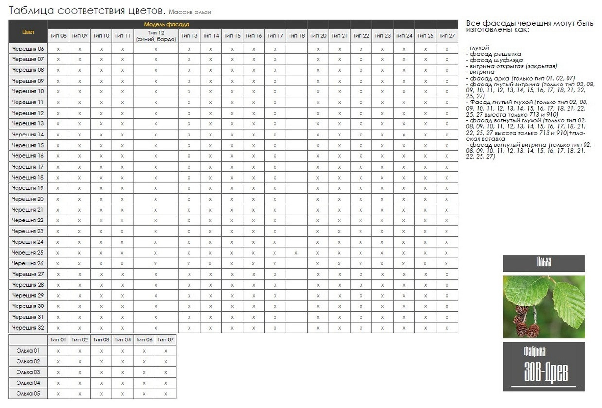 Фасады из массива ольхи "Черешня" 09 тип 11; 10 тип 12 бордо; 10 тип 12 синий; 29 тип 17; 25 тип 18; 27 тип 19 - фото 8 - id-p122934914