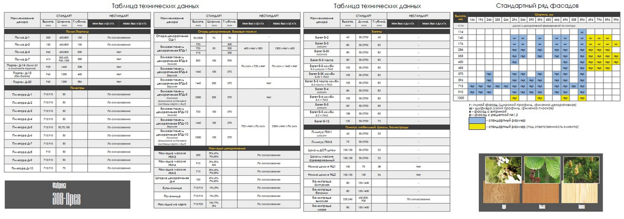 Фасады из массива ольхи "Черешня" 14 тип 13; 20 тип 22; 17 тип 20; 28 тип 21; 31 тип 25 - фото 8 - id-p122934915